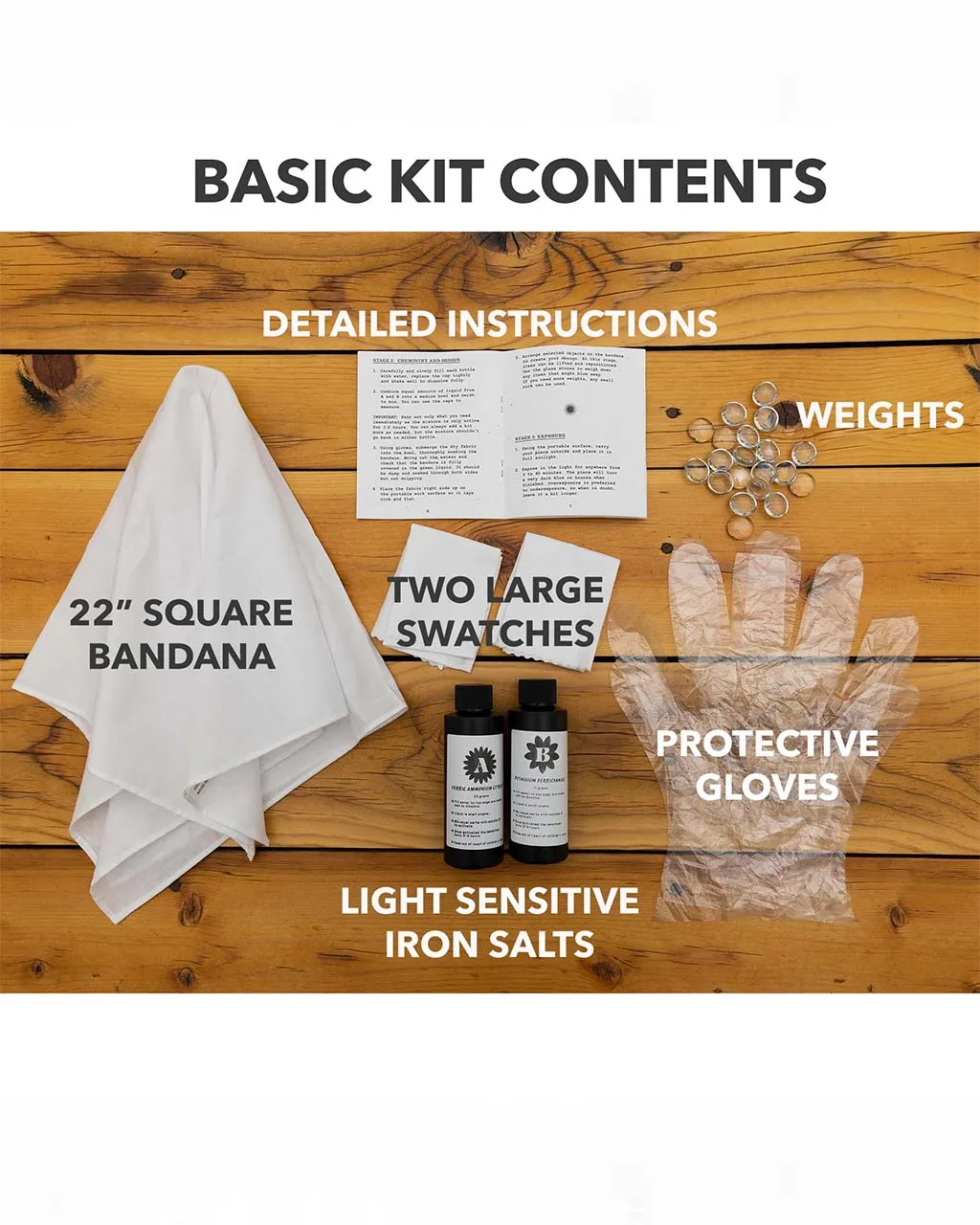 Cyanotype Bandana DIY Kit