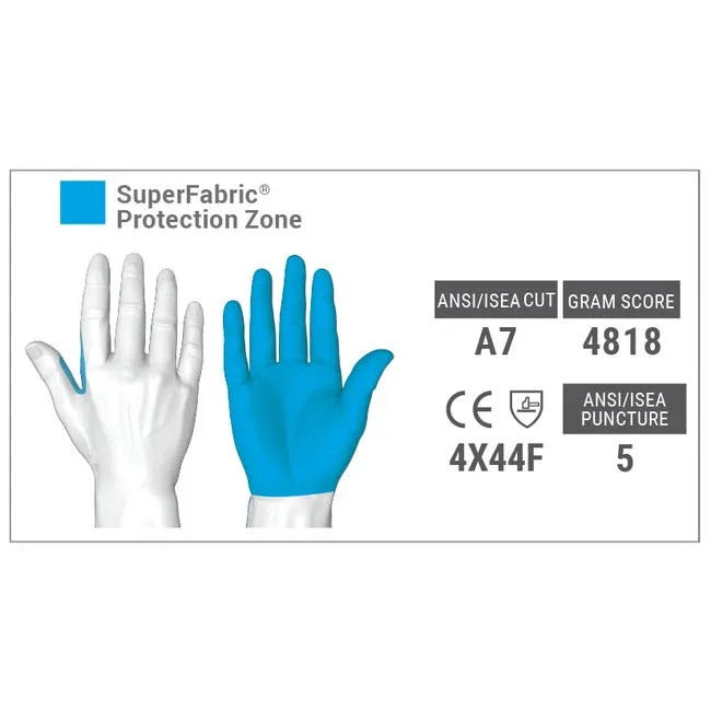 HexArmor 9000 Series™ Cut Resistant Gloves 9011