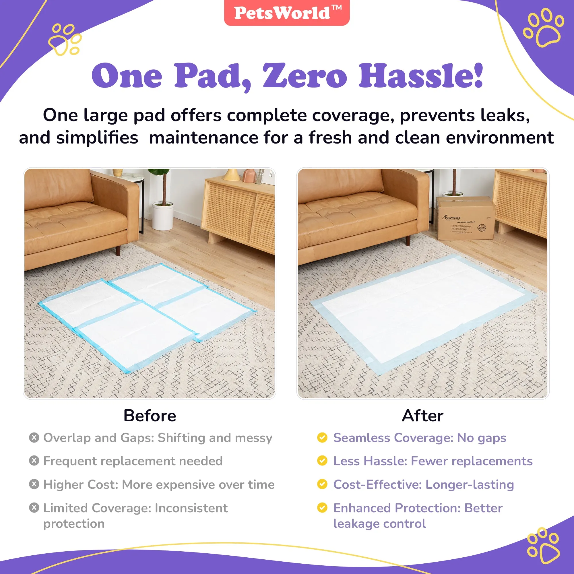 PetsWorld 37x54 Inch Pee Pads: 3XL Tear-Resistant & Leak-Proof